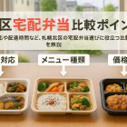 札幌市北区での宅配弁当で迷ったら？冷凍対応や配達時間で選ぶ比較ポイント